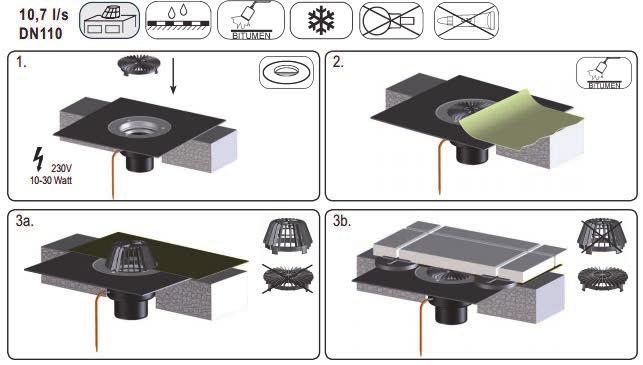 Wpust dachu płaskiego DN110 z płaszczem bitumicznym 500mm i podgrzewem (10-30W/230V) Typ: 62.