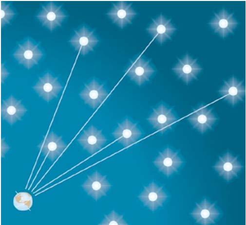 : If there really are suns in all of infinite space, their number must be infinite, and thus