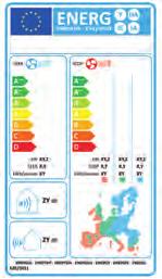 SYSTEMY KLIMATYZACYJNE EFEKTYWNOŚĆ SEZONOWA Sprawność sezonowa, Inteligentne wykorzystanie energii Ambitne cele środowiskowe 20-20-20 Komisja Europejska zdefiniowała ambitne cele poprawy efektywności