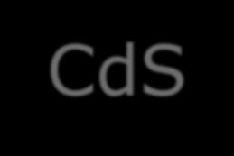 Pigmenty poza klasyfikacją DCMA Selenosiarczek kadmu: CdS n CdSe Czerwienie selenowo-kadmowe to pigmenty składające się z kryształów siarczku kadmu i selenku kadmu tworzących roztwór stały.