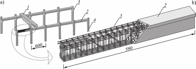 Rys. 1. Prefabrykowana estakada suwnicy: a) ustrój konstrukcyjny, b) badana belka podsuwnicowa Fig. 1. Precast crane trestle: a) construction system, b) tested crane beam Rys. 2.