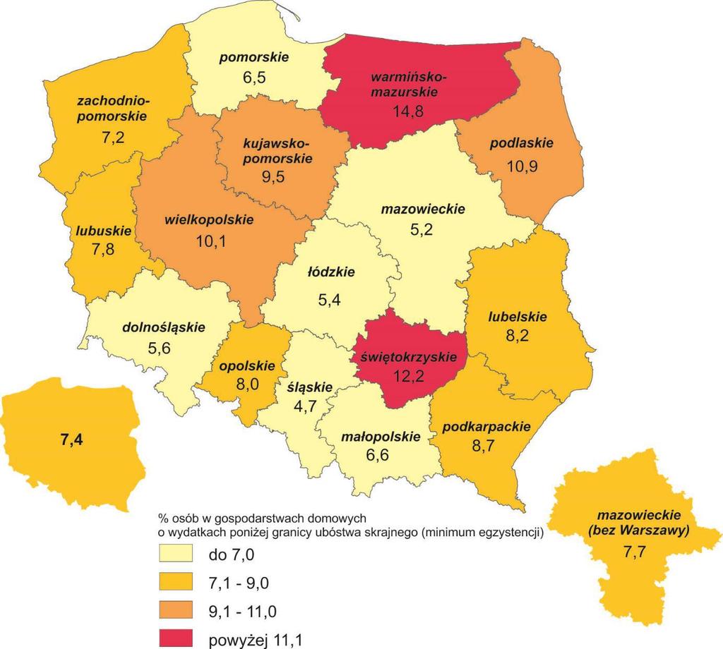 3. Ubóstwo w Polsce Z badania Ubóstwo ekonomiczne w Polsce w 2014 r.