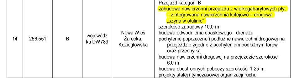 3) Przykłady zapisów w PFU i SIWZ