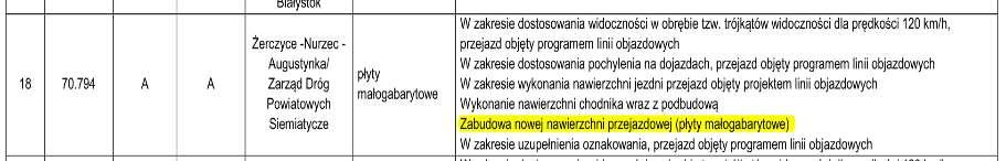 SIWZ Postępowanie