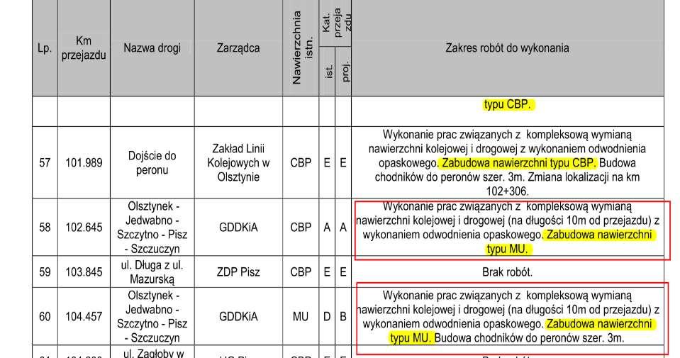 3) Przykłady zapisów w PFU i SIWZ