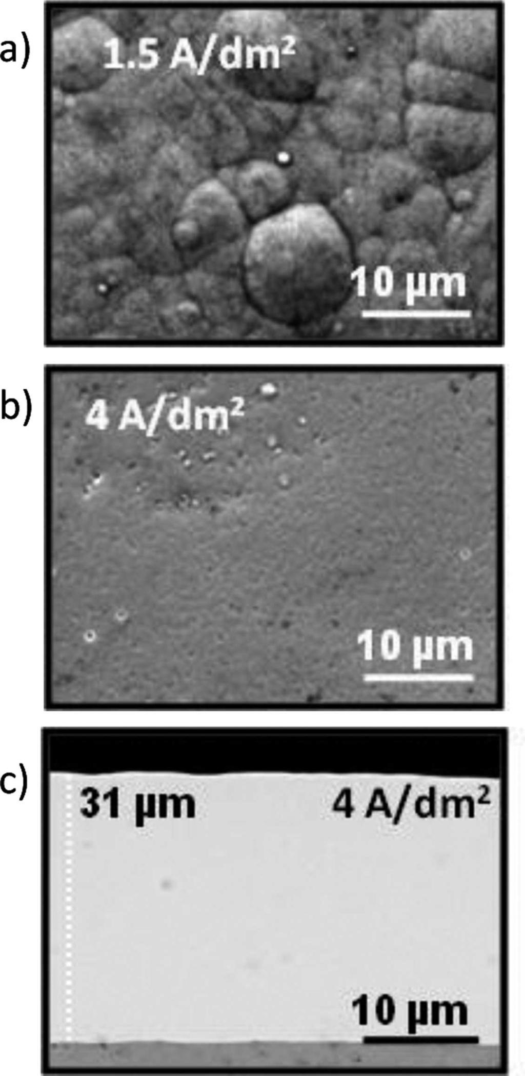 251 Fig. 9. X-ray diffraction patterns of Ni-Mo alloys electrodeposited at current density: a) 1.5 A/dm 2 (22.2 wt.% Mo), b) 2.5 A/dm 2 (19.0 wt.% Mo), c) 4 A/dm 2 (5.4 wt.% Mo) and d) 5 A/dm 2 (4.
