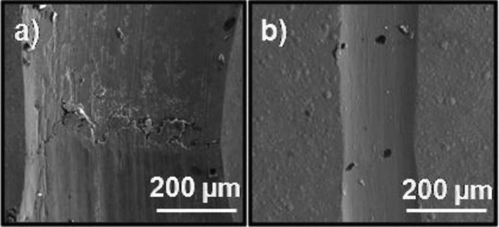 252 Fig. 10. a) Corrosion potential vs. Ag/AgCl reference electrode as a function of time, b) polarization curves of Ni-Mo, Cr and steel substrate (S235JR) in 0.