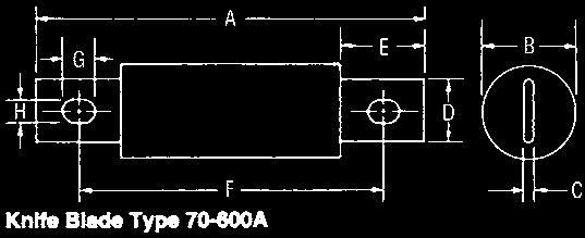 3880E S2388E AC: -600 A, 600 V AC, 200k A I.R.