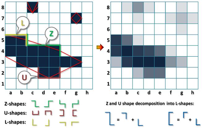 Antyaliasing