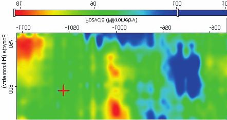 (80 %). Mapy uzyskano przez skanowanie próbki na jej powierzchni o wymiarach oko³o 200 100 µm Fig. 3.