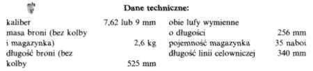 Powojenne konstrukcje pistoletów maszynowych umieszczona w zamku jest sztywno połączona z suwadłem.