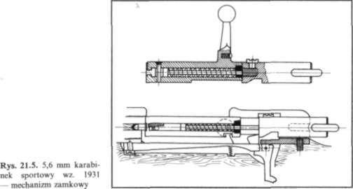 Broń małokalibrowa bocznego zapłonu 247 Rys. 21.3. 5,6 mm karabinek sportowy wz.