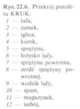 liczba zacięć nie przekracza 2 proc, a dobroć broni wynosi ponad 96 proc.