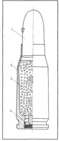 bimetalowej, nabój z pociskiem śrutowym, nabój ślepy, nabój szkolny z pociskiem z tworzywa, nabój szkolny z pociskiem metalowym połączenia.