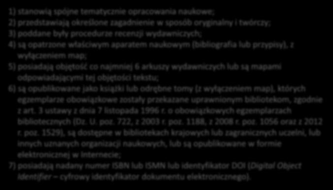 1) stanowią spójne tematycznie opracowania naukowe; 2) przedstawiają określone zagadnienie w sposób oryginalny i twórczy; 3) poddane były procedurze recenzji wydawniczych; 4) są opatrzone właściwym