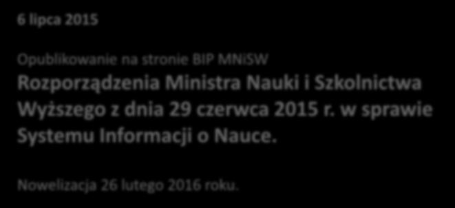 6 lipca 2015 Opublikowanie na stronie BIP MNiSW Rozporządzenia Ministra Nauki i Szkolnictwa