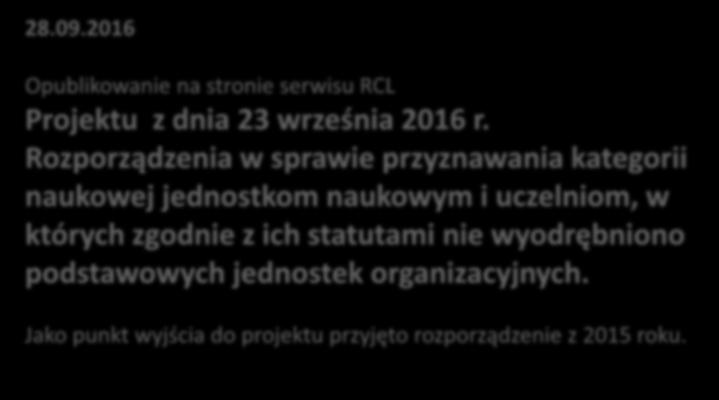 28.09.2016 Opublikowanie na stronie serwisu RCL Projektu z dnia 23 września 2016 r.