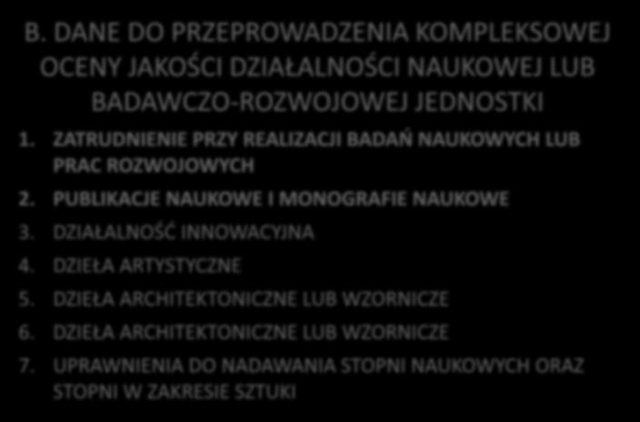 B. DANE DO PRZEPROWADZENIA KOMPLEKSOWEJ OCENY JAKOŚCI DZIAŁALNOŚCI NAUKOWEJ LUB BADAWCZO-ROZWOJOWEJ JEDNOSTKI 1. ZATRUDNIENIE PRZY REALIZACJI BADAŃ NAUKOWYCH LUB PRAC ROZWOJOWYCH 2.