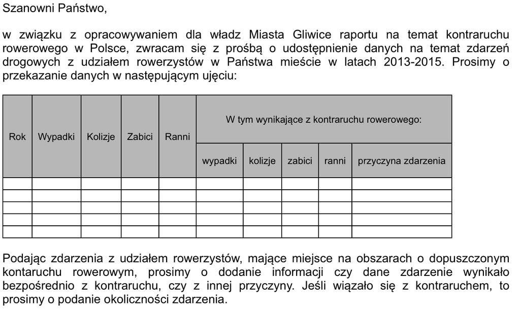 Geneza raportu Inspiracją do powstania raportu było jedno z posiedzeń Komisji Gospodarki Komunalnej Rady Miasta w Gliwicach, na którym członkowie Gliwickiej Rady Rowerowej prezentowali założenia