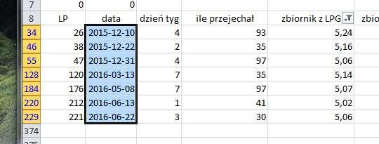 W rezultacie otrzymujemy wszystkie wiersze, w których wartość w kolumnie E jest mniejsza niż 5,25.