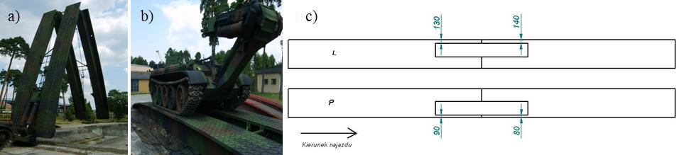 126 W. KRASOŃ Rys.1. Most BLG: a) rozkładanie przęsła, b) podczas próby obciążeniowej, c) niesymetryczny rozkład obciążenia na torach jezdnych W niniejszej pracy zaproponowano wykorzystanie analiz