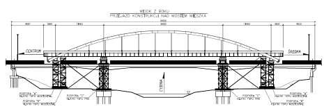 Rys. 13 Schemat podparcia konstrukcji w