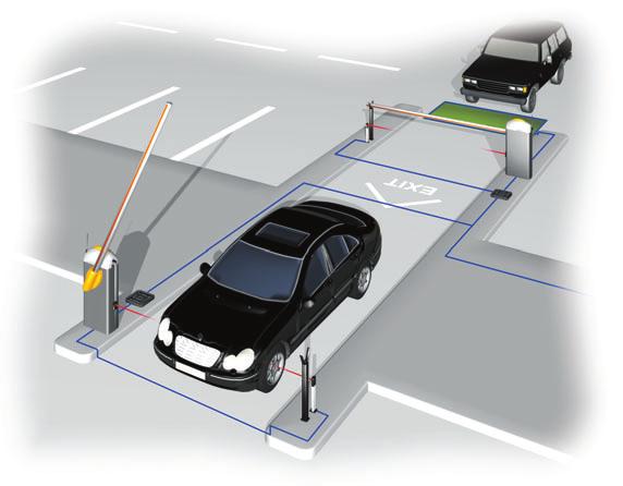 PRZYKŁADOWA INSTALACJA DLA WIELU UŻYTKOWNIKÓW GARD8: KOMPLETNA SERIA 24 V SZLABANY Wspornik Puszka na połączenia elektryczne Pętla magnetyczna Szlaban GARD8 z wbuwaną centralą sterującą Karta