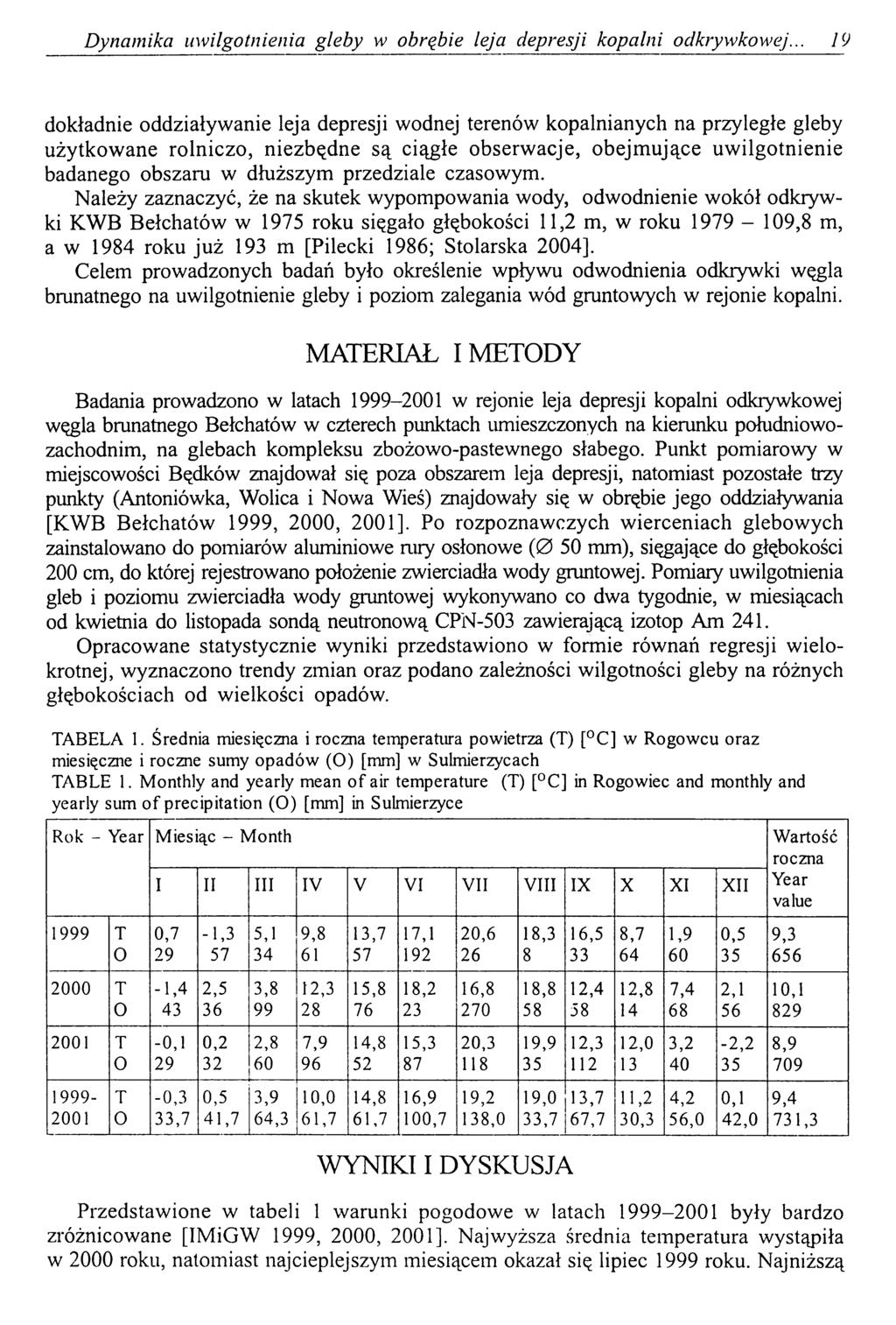 Dynamika uwilgotnienia gleby w obrębie leja depresji kopalni odkrywkowej.