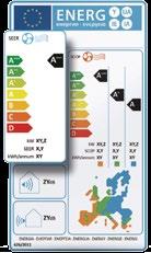 Wprowadzone nowe współczynniki sezonowej sprawności energetycznej dla: chłodzenia SEER (ang. Seasonal Energy Efficiency Ratio); grzania SCOP (ang.