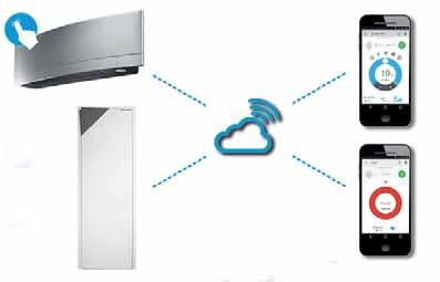 Indywidualne systemy sterowania Sterownik online BRP069A41/42/43/45/61/62 Zawsze pod kontrolą, z każdego miejsca Aplikacja Daikin Online Controller steruje i monitoruje status systemu
