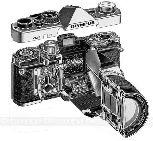 Współczesny aparat fotograficzny I Mówiąc o urządzeniach mechatronicznych powinniśmy cofnąć się do lat 50, kiedy zaistniał termin mechatroniczny, jako opis układu automatycznego aparatu