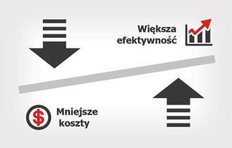 Poszukiwanie jednego rozwiązania Ostateczna wartość zagregowanej funkcji celu, wg której poszukujemy rozwiązanie optymalne wynosi: FC j = (z ij * w j ) dla każdego kryterium j oraz i ocenianych