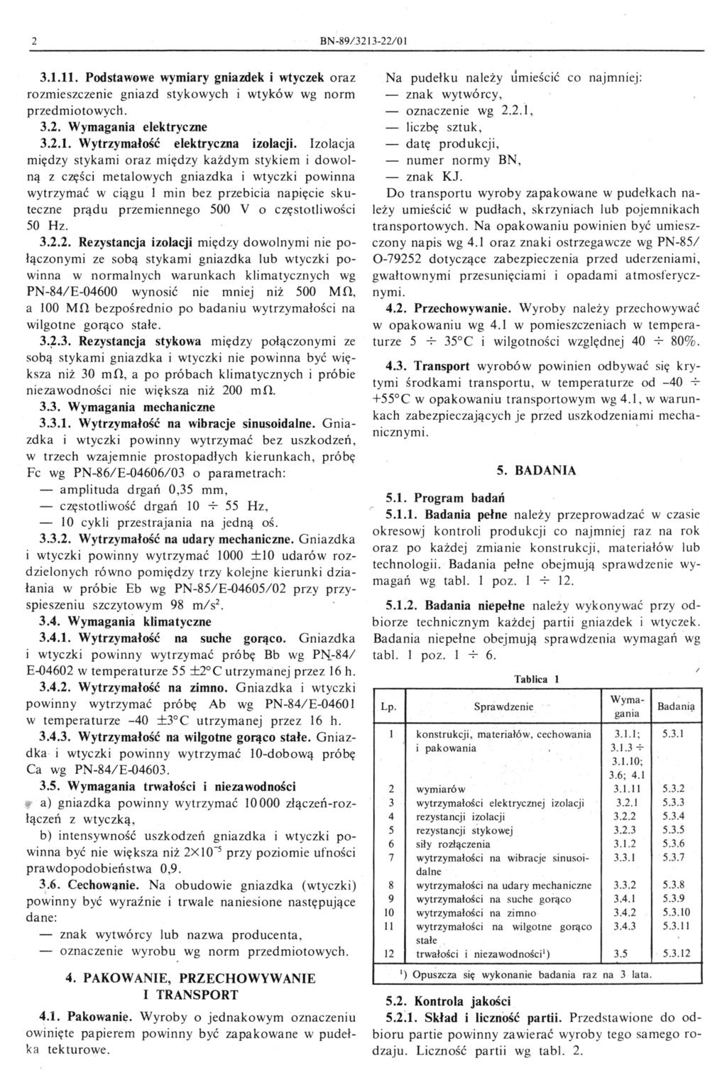2 BN-89/3213-22/0 1 3.1.11. Podstawowe wymiary gniazdek i wtyczek oraz rozmieszczenie gniazd stykowych i wtyków wg norm przedmiotowych. 3.2. Wymagania elektryczne 3.2.1. Wytrzymałość elektryczna izolacji.
