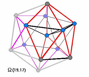 Dla sumarycznego spinu S = 1 / 2 ђ wariant w.2 ma trzy interesujące rozłoŝenia. Rys.2.6 Wariant w.2 min jedno z 3 rozłoŝeń (19,17) Rys.2.7 Grafy 3 rozłoŝeń bikwarków (19,17) dla wariantu w.