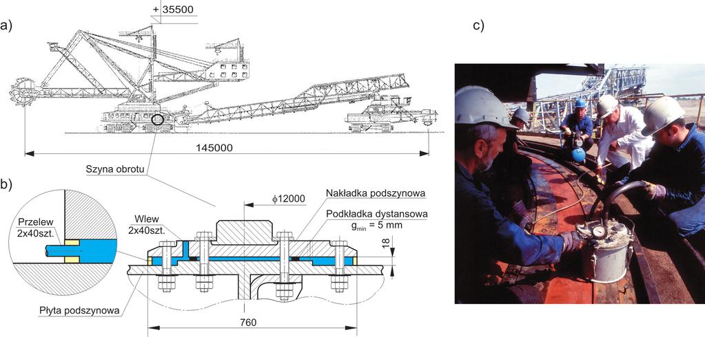Technologia i Automatyzacja Montażu 1/2012 nie dużej mocy, sprężarki, prasy, ciężkie obrabiarki do metali, łożyska wielkogabarytowe (o średnicy do 18 m), górnicze maszyny wyciągowe i wentylatory,