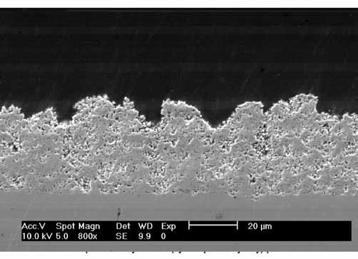 scratch hardness), który można wykorzystać do obliczeń kohezji powłok (zgodnie z normą ASTM G171-03): HS L = 8 L π d 2 gdzie: HS L twardość opisująca kohezję w warstwie (scratch hardness) Pa L
