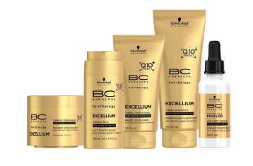 BC Fibre Force Fortifying