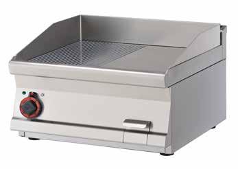 LINIA RM GASTRO 600 PŁYTY GRILLOWE 141 395 płyty Cena netto Rodzaj płyty PLN 00000590 FTLT - 64 ET 400 x 600 x 280 39,5 x 45 4,5 49 gładka 4 450,- 00000591 FTRT - 64 ET 400 x 600 x 280 39,5 x 45 4,5