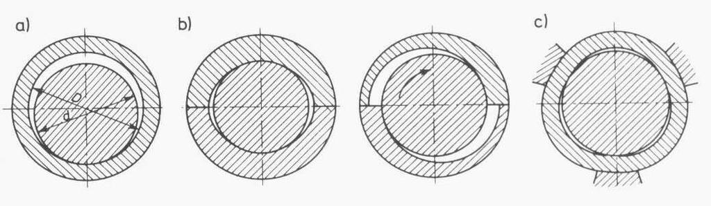 Geometrie panwi, przyjęte oznaczenia A- łożysko z