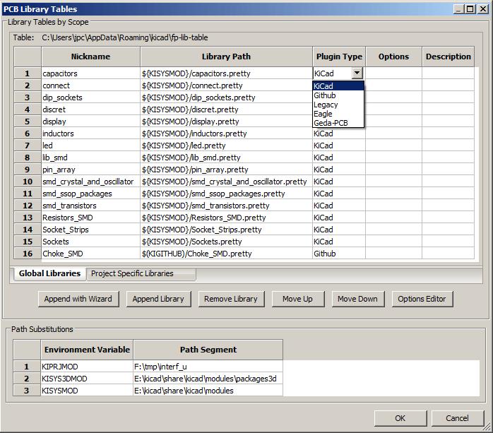 CvPcb 7 / 23 The image below shows the footprint library table editing dialog which can be opened by invoking the Footprint Libraries entry from the Preferences menu.