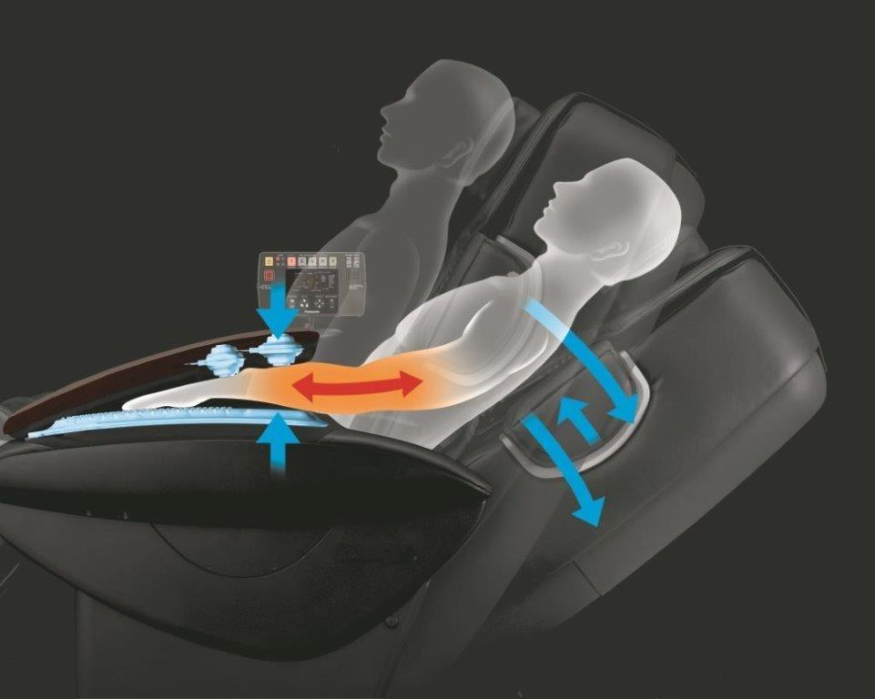 Rozciąganie ramion, ud i bioder EP-MA59 Real Pro Ultra delikatnie uciskając nogi lub ramiona podczas opuszczania podnóżka oraz oparcia zwiększa elastyczność jednocześnie