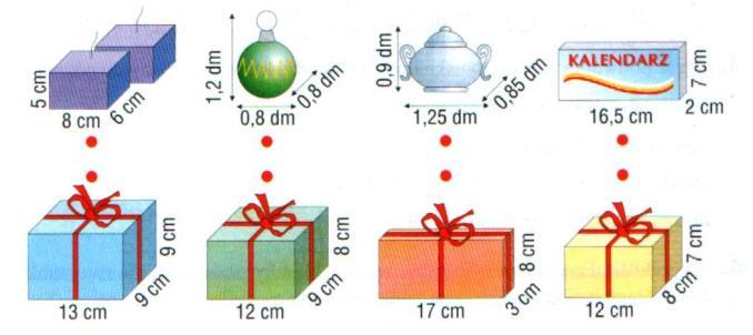 Il cubo di cifre (4 punti) Con il diagramma qui sotto facciamo il cubo.