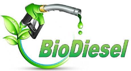 Monitorowanie towary Towary CN: 3826 Biodiesel i jego mieszaniny, niezawierające lub zawierające mniej niż 70% masy olejów