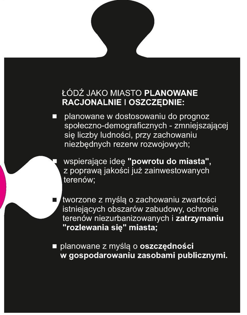 MIASTO PLANOWANE RACJONALNIE I