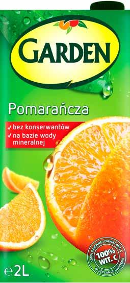 Klientów detalicznych 1