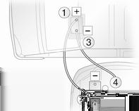 Podłączyć jeden koniec czarnego przewodu do bieguna ujemnego akumulatora wspomagającego. 4. Drugi koniec tego przewodu podłączyć do punktu styku z masą samochodu, np.