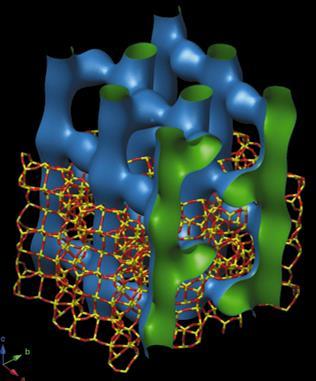 Grupa Chemii Zeolitów panel nanochemia i