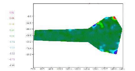 :"Experimental analysis of displacement distribution in machine parts using the electronic speckle pattern interferometry (ESPI) method",