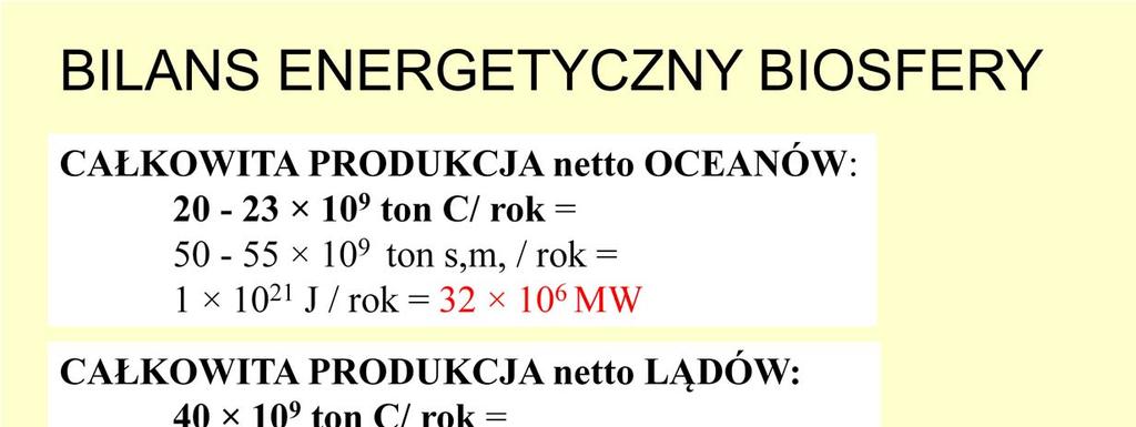 Całkowity bilans energetyczny biosfery przedstawia się następująca: Oceany rocznie wiążą 20-23 miliardy ton węgla, co odpowiada mocy około 32 milionów MW, Lądy wiążą prawie dwa razy