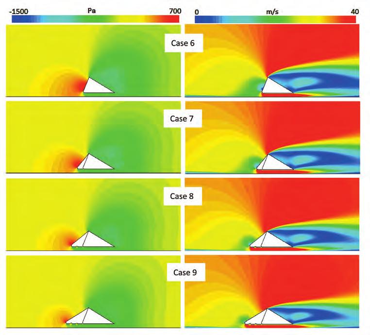 NumerICAl ANAlySIS of WINd resistance For Free-StANdINg rooftop device 11 A goal of this rough research was to find only tendency of drag and lift changes in function of angle of inclination.